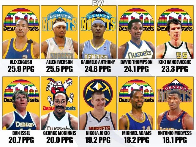 官方：西班牙名哨“平方哥”将执法欧冠利物浦vs埃因霍温（官方确认：西班牙名裁“平方哥”将吹罚欧冠利物浦对阵埃因霍温）