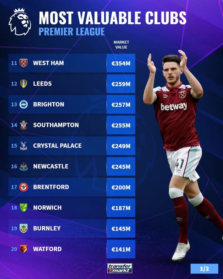 小孔塞桑：和伊尔迪兹一起踢球很容易；相信我未来会进很多球（小孔塞桑：与伊尔迪兹配合轻松，我有信心未来攻入更多进球）